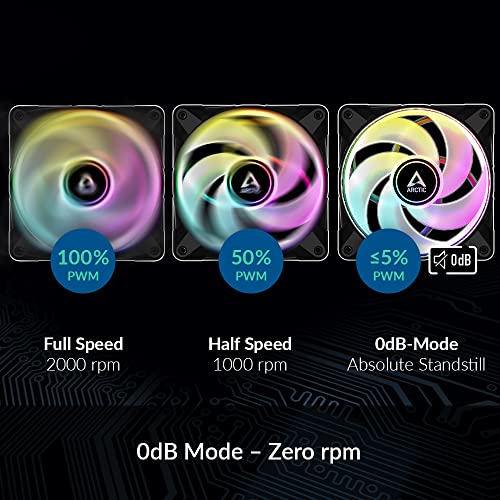 ARCTIC P12 PWM PST A-RGB 0dB (3 Pack) - 120 mm PWM case Fan Optimized for Static Pressure, case Fan, semi-Passive: 0-2000 RPM, 5V 3 pin ARGB LED, Single Fan - Black - ACFAN00232A - Image 3