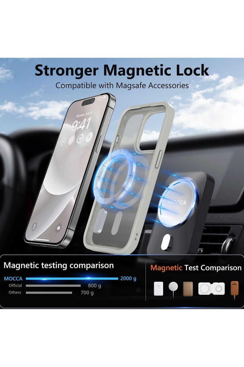 Denx Magnetic Case for iPhone 14 Pro Max [Shockproof & Slim] Matte Hard Back Cover with high-Grade Protection | Natural titanium - Image 2