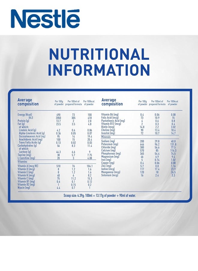 Nestle Pre NAN Stage 2, Follow-Up Formula, 400g  - Image 2