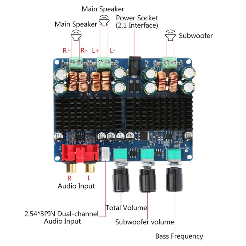 لوحة مضخم الصوت الرقمي TPA3116، مضخم صوت قناة 2.1 مع خرج 50W*2+100W، لوحة مضخم صوت عالية الكفاءة لمكبرات الصوت المنزلية والمسرح المنزلي. - Image 2