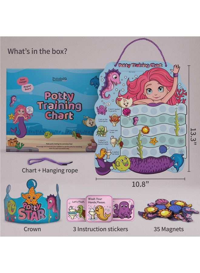 Putska Potty Training Reward Chart - Potty Training Chart with 35 Reusable Stickers, Crown, and Instructional Stickers - Mermaid - Image 4