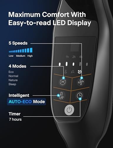 PELONIS PFS45A5BBB 18 inch 5-Blade Oscillating, Adjustable Standing Pedestal Remote, LED Display, 5 Speed Setting and 7-Hour Timer Fan, Black - Image 5