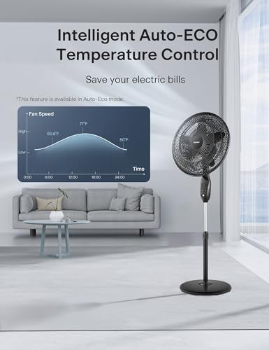 PELONIS PFS45A5BBB 18 inch 5-Blade Oscillating, Adjustable Standing Pedestal Remote, LED Display, 5 Speed Setting and 7-Hour Timer Fan, Black - Image 4