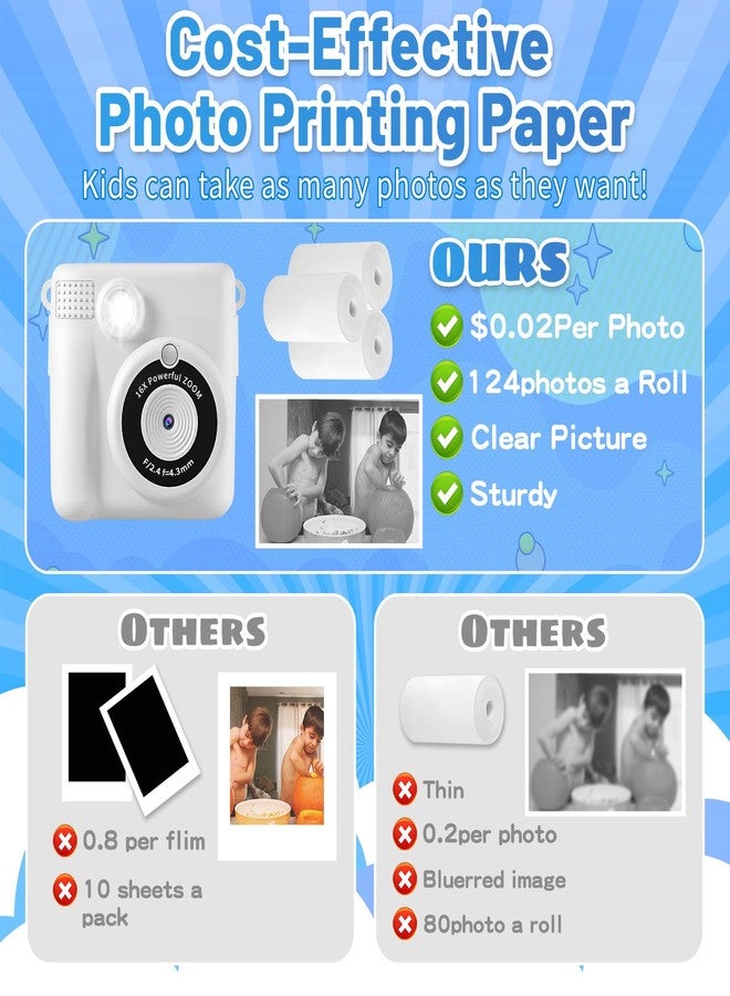 BESTOONE Thermal Printing Paper for BESTOONE Kids Instant Print Camera, No Ink Required, Safe, Tough, 5 Rolls - Image 3
