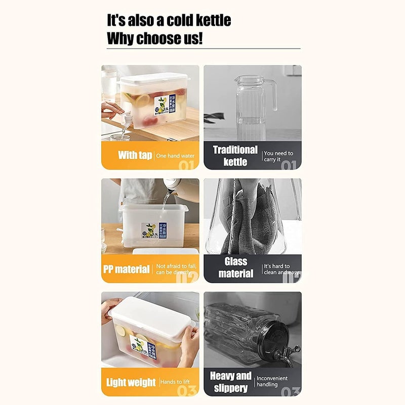 ويوبلز غلاية ماء بارد مع صنبور، سعة 3.5 لتر، غلاية ماء بارد للثلاجة مع صنبور، دلو عصير، دلو ماء بارد، إبريق شاي فواكه، دلو ليموناضة، إبريق ماء، تصميم سهل الفتح (أبيض) - Image 3