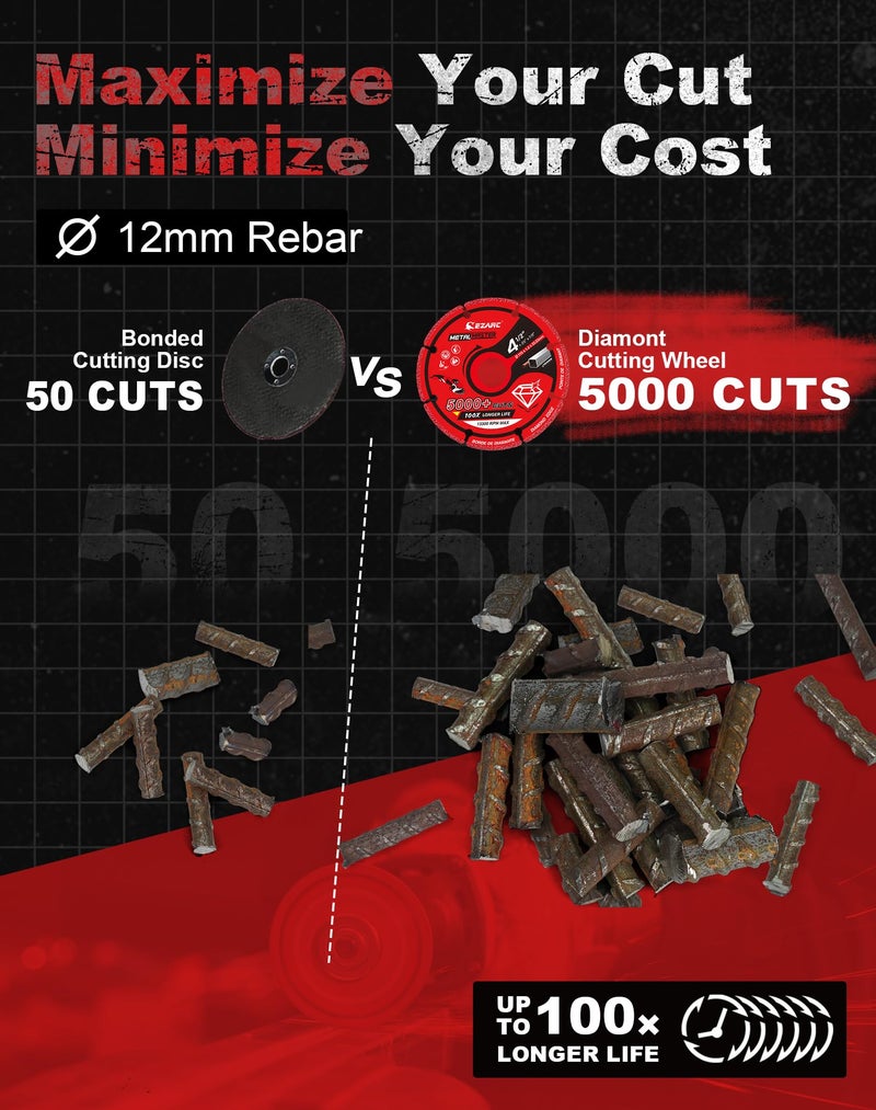 EZARC Diamond Cutting Wheel 4 1/2 x 7/8 Inch for Metal, Cut Off Wheel with 5000+ Cuts on Rebar, Steel, Iron and INOX - Image 3