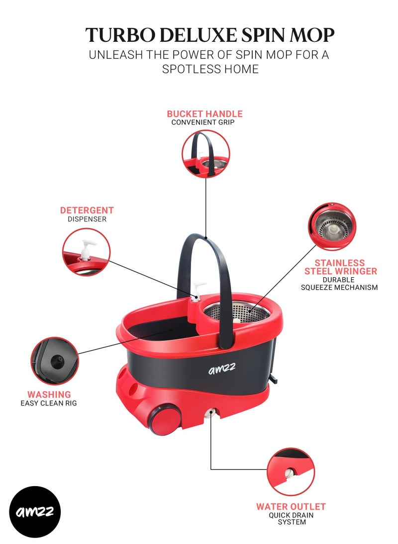 amzz Amzz Deluxe Effortless Spin Mop and basket set with wheels,Cleaning mop and basket refillable water tank with 2 extra mop head,Multifunctional mop and bucket set with Wheels for fast Home Cleaning  - Image 3