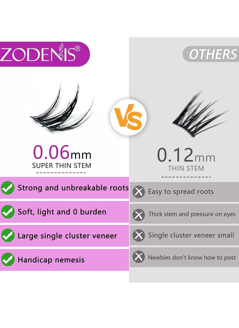 ZODENIS - 100Pcs Lashes Cluster DIY Lash Extension Kit Cute Dog Series 11-16mm Mix Individual Lashes Dog Eye Lashes Natural Look Cluster Lashes C Curl Wispy False Eyelashes Lash Kit - Image 1