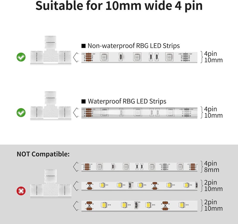 JACKYLED T Shape 4-Pin LED Connectors 10-Pack 10mm Wide Unwired Solderless Gapless Adapter Connectors Terminal Extension 12V 72W with 32pcs Clips for 5050 3528 SMD RGB LED Strip Lights - Image 2