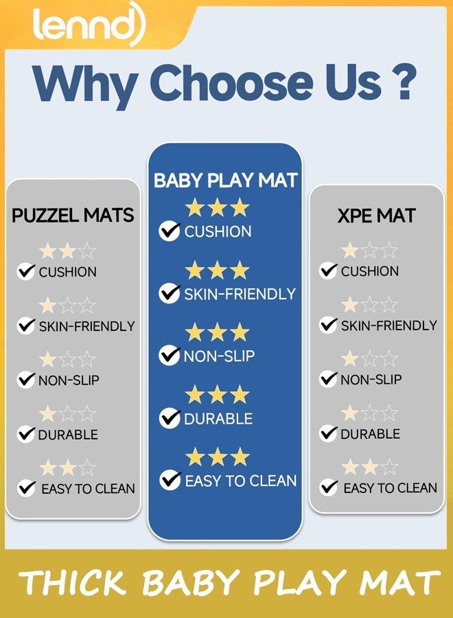 LENND Large Thick Baby Play Mat for Floor,Padded Foam 200CM*150CM Playpen Mat, Soft Support&Plush Feel Nursery Rug,Non Slip for Toddler,Infants,Kids Play,Yoga,Baby Crawling,Tummy Time (Dark Grey) - Image 4