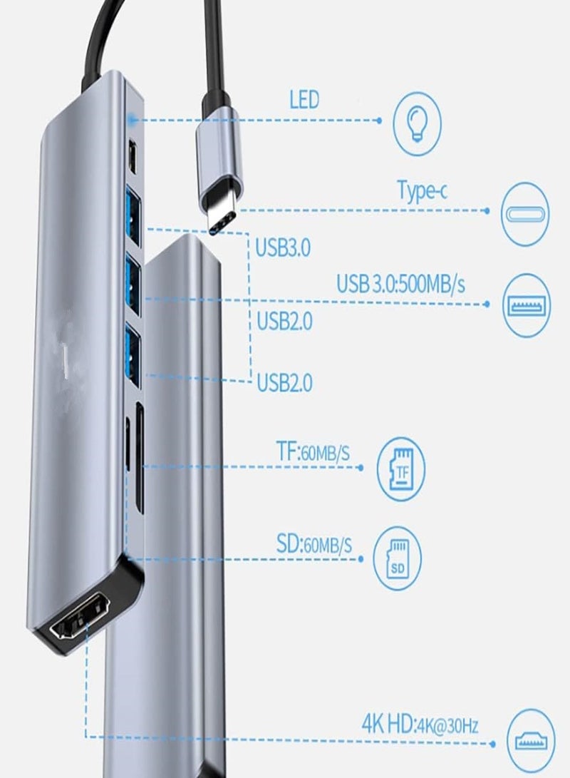 USB Hub with 100W PD Port,7-in-1 Type C Hub with 4K HDMI Adapter, 1 USB 3.0 Ports  2USB 2.0 Ports   , SD/TF Card Reader, USB C Multiport Docking Station for MacBook Pro, Chromebook, XPS, and USB C d - Image 2