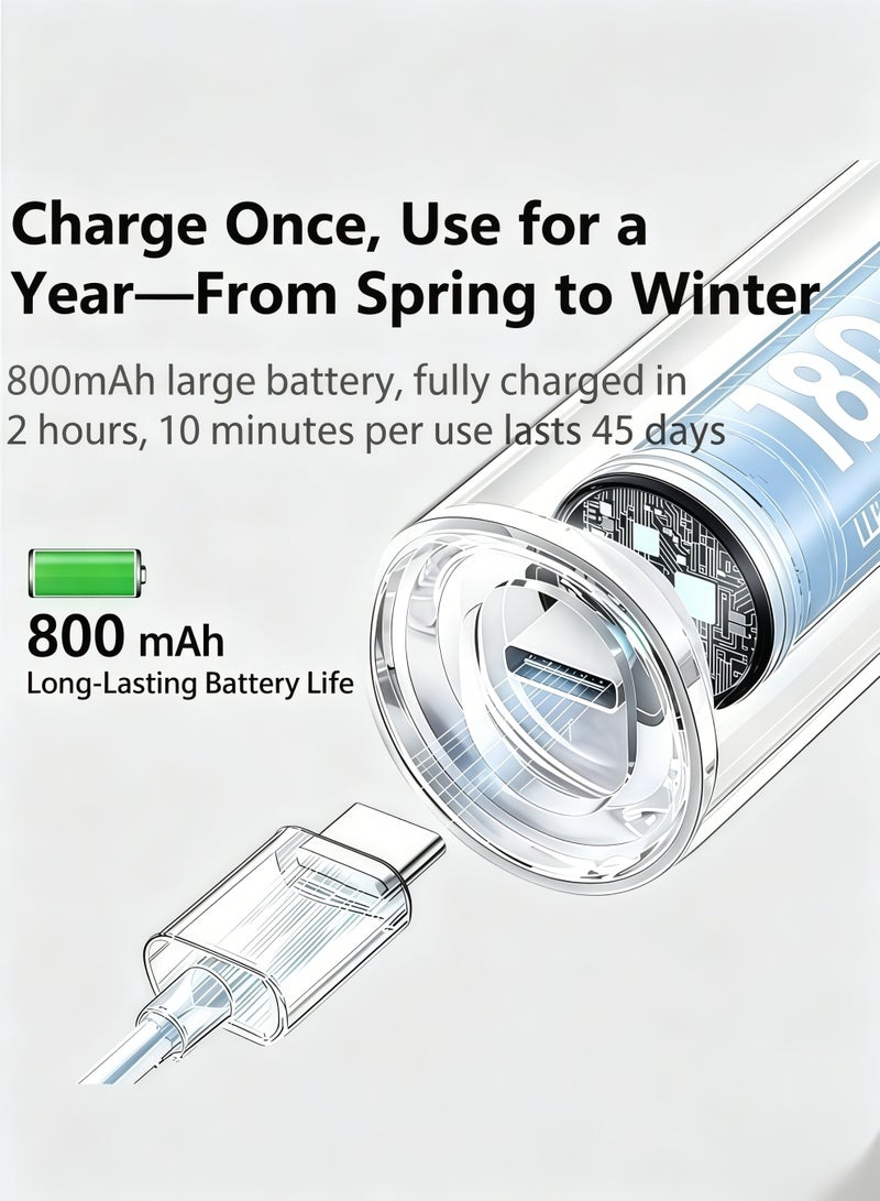 AURIEL Ultrasonic Dental Plaque Remover, Electric Teeth Cleaning Tool, Smart Gum Protection, 5 Adjustable Modes - White - Image 5