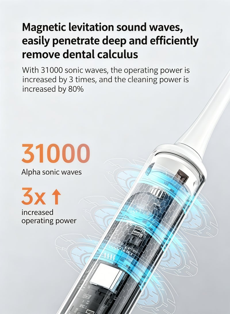 AURIEL Ultrasonic Dental Plaque Remover, Electric Teeth Cleaning Tool, Smart Gum Protection, 5 Adjustable Modes - White - Image 3