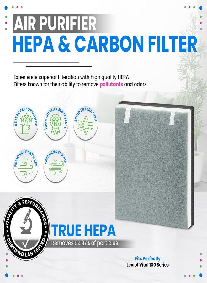 Bagean Vital 100 Replacement Filter for Levoit Air Purifier Compatible with Levoit Filter Replacement - Certified H13 True HEPA with Activated Carbon Filters 99.97% Particles and Purifies Air (3-Pack) - Image 2