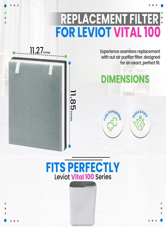 Bagean Vital 100 Replacement Filter for Levoit Air Purifier Compatible with Levoit Filter Replacement - Certified H13 True HEPA with Activated Carbon Filters 99.97% Particles and Purifies Air (3-Pack) - Image 4