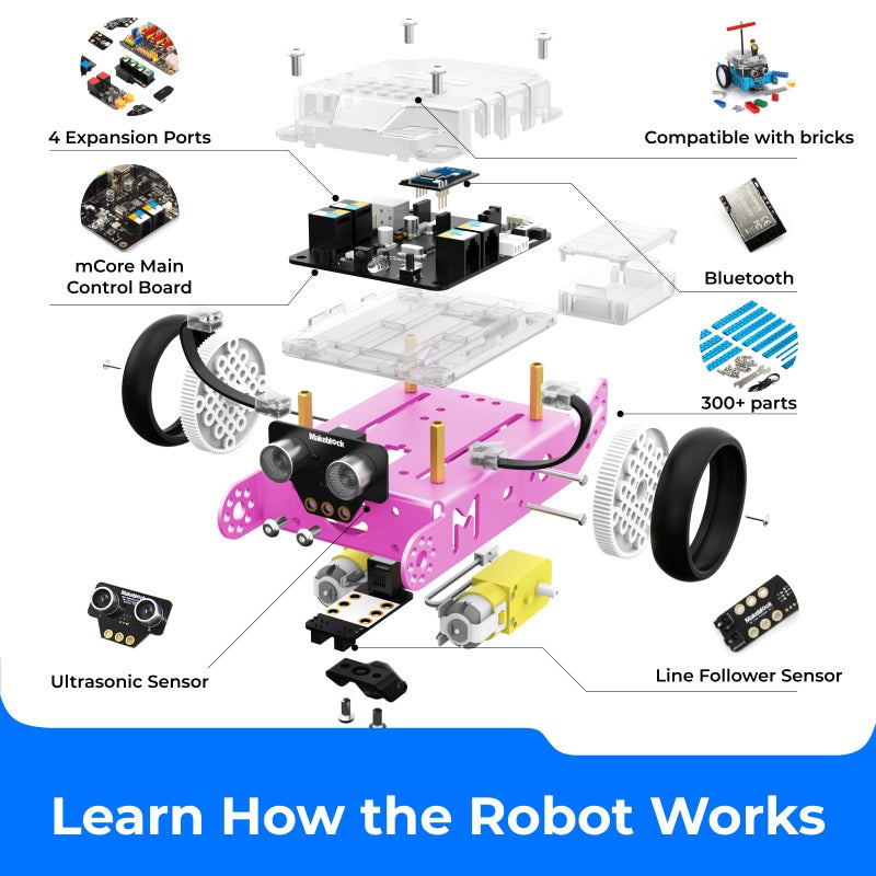 Makeblock Makeblock mBot Robot Kit, STEM Projects for Kids Ages 8-12 Learn to Code with Scratch Arduino, Robot Kit for Kids, STEM Toys for Kids,Computer Programming for Beginners Gift for Boys and Girls 8 Pink  - Image 3