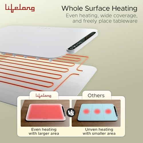 Lifelong Electric Food Warmer - 400 W | Roll Up Silicon Heating Mat | Adjustable Temperature Control with Touch | Even Warming Tray for Dining, Parties & Events | Auto Shut-Off (63 X 38 CM) (LLEFW14) - Image 3