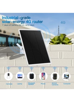 FIPKA Outdoor Solar Powered 4G LTE Router with Nano SIM Card Slot  - Image 2
