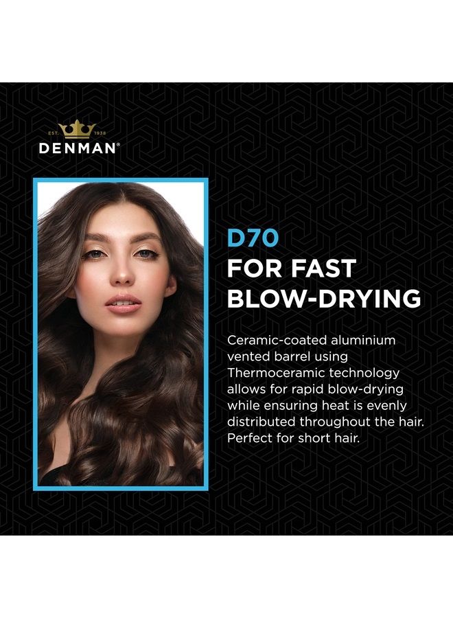 DENMAN Thermoceramic Curl for Faster Drying, Volumizing & Movement, D70 - Image 3