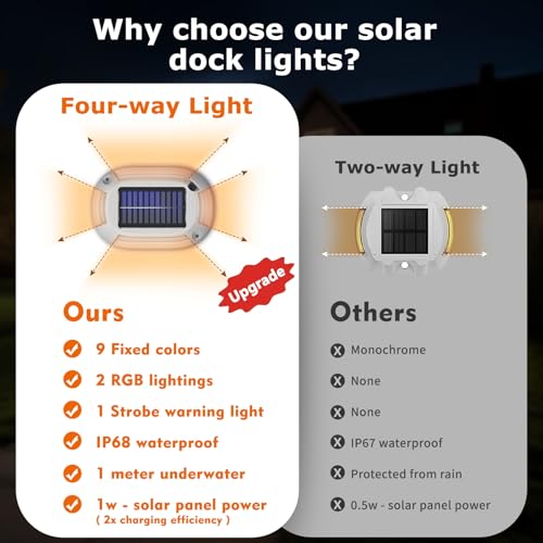 VIODAIM 12Pack Aluminum Alloy Solar Driveway Lights, IP68 Solar Deck Light Marine Dock Lights Outdoor Waterproof, Multi-color LED Driveway Markers for Walkway, Path Decor [12Modes - Strobe/RGB/Fix-color] - Image 5