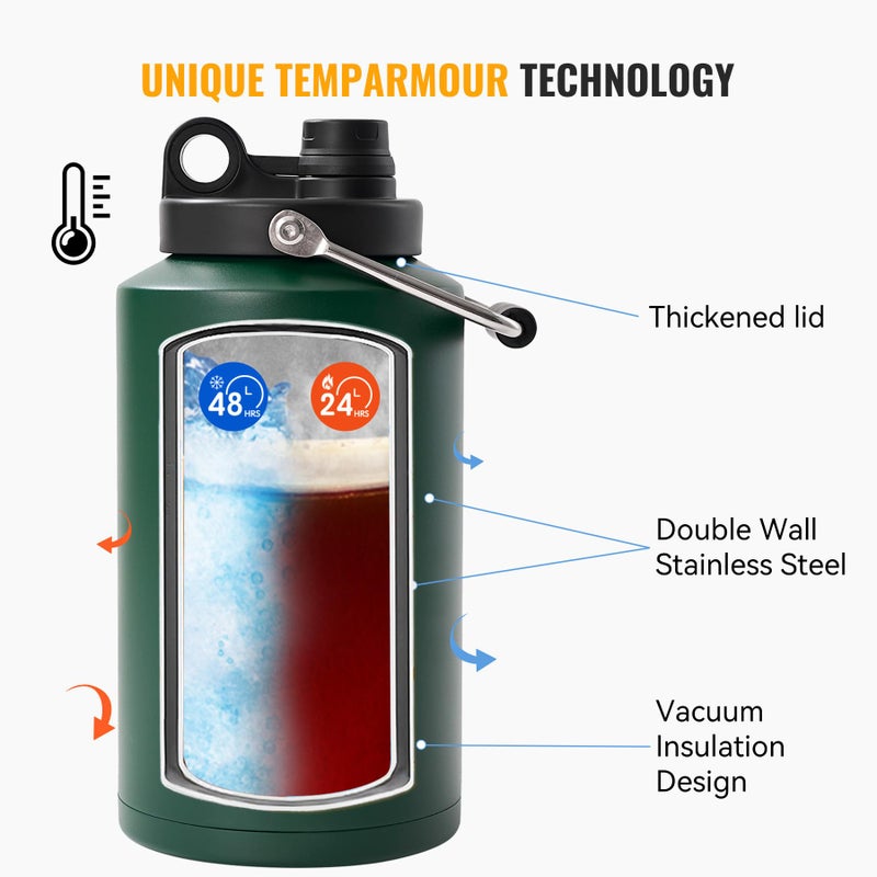 Kerilyn Insulated Gallon Jug with Handle, One Gallon, 128 Ounces Stainless Steel, Large Double Vacuum Water Bottle for Hot & Cold Drinks, Wide Mouth, Sweat Proof, Great for Travel, Camping, Green - Image 5