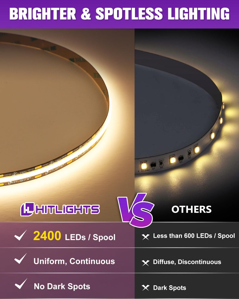HitLights COB LED Strip Lights Warm White 3000K, 16.4ft Premium 12V Tape Light High Density, 2400 LEDs, 305+ LM/FT, CRI 90+, IP30, Lighting for Kitchen, Cabinets, UL Listed (Power Source Not Included) - Image 2