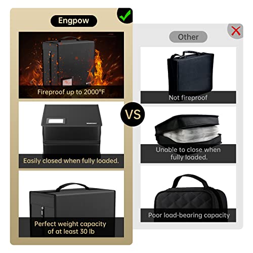 ENGPOW Fireproof CD Case, CD/DVD Storage Box,400 Capacity CD Binder DVD Storage Holder with Zippers, Portable Large Card Media Wallet Organizer Safe for Home Office Travel Car,Black,12.2"x11.8"x7.1" - Image 5