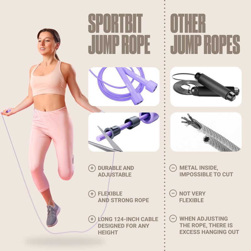 SPORTBIT Adjustable Jump Rope for Fitness and Exercise â€“ Skipping Rope for Cardio, Boxing, and Weight Loss â€“ Speed Rope perfect for Men & Women â€“ Purple - Image 2