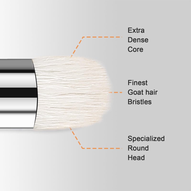 YFLLN Drybrush Set, 5 Sizes Miniature Paint Brushes, Multipurpose, Animal Hair, White, Silver, for Advanced & Professional Art, Tabletop & Wargames Miniature Watercolor Oil Painting - Image 4