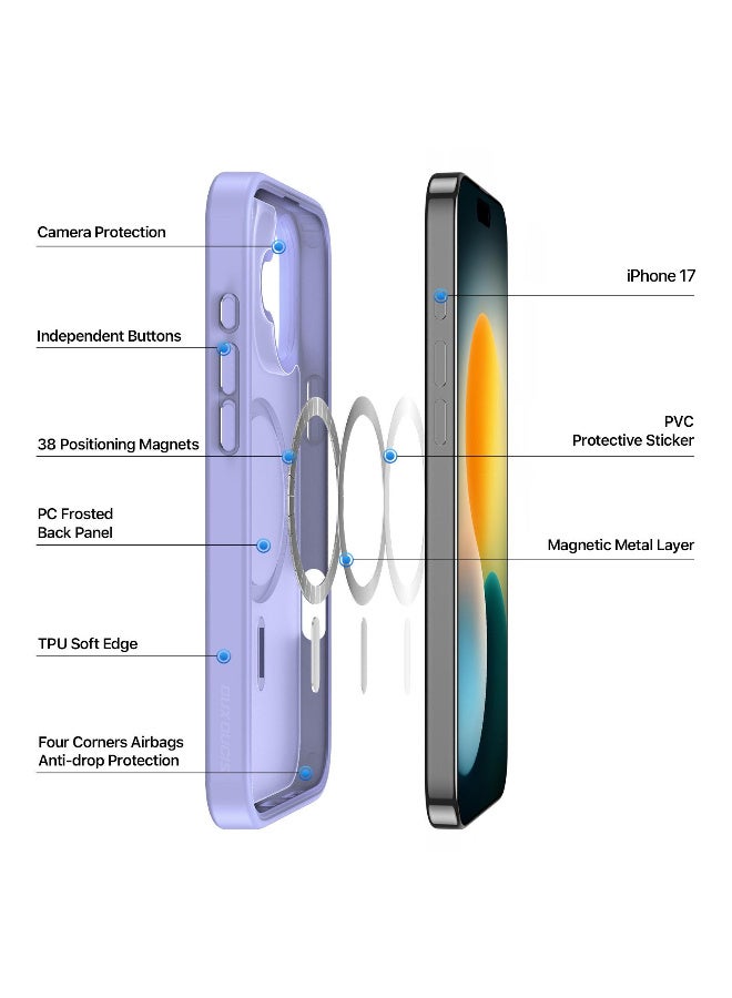 DUX DUCIS Yind Series Cover for the iPhone 17 mobile phone a slim, TPU Hybrid PC MagSafe  cover made of TPU, polycarbonate silicone - Light Purple - Image 3