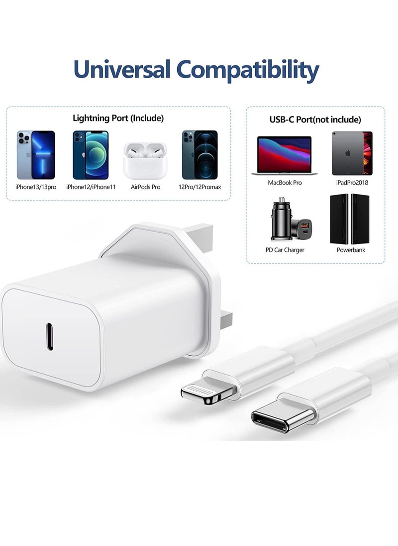 ELTRAZONE iPhone USB C Fast Charger Plug and Cable - [Apple MFi Certified] 20W Charging Power Adapter and 2M Original Lightning Cable Lead, Wall Charger for Apple iPhone 14 13/12/11/Pro Max/Mini/XR/X/8/7/iPad  - Image 4