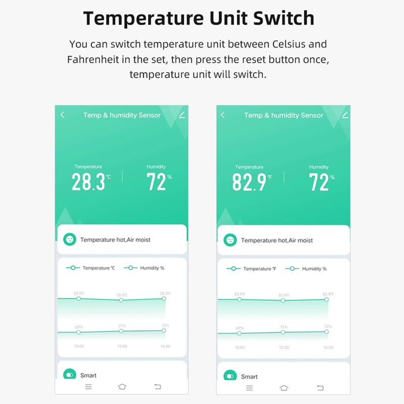 Tuya Zigbee Intelligent Temperature and Humidity Detection Sensors Home Scenes Linkage Equipment ℃ ℉ Switchable Automation Scene Temp Controller Smartphone Remote APP Control Compatible with - Image 3