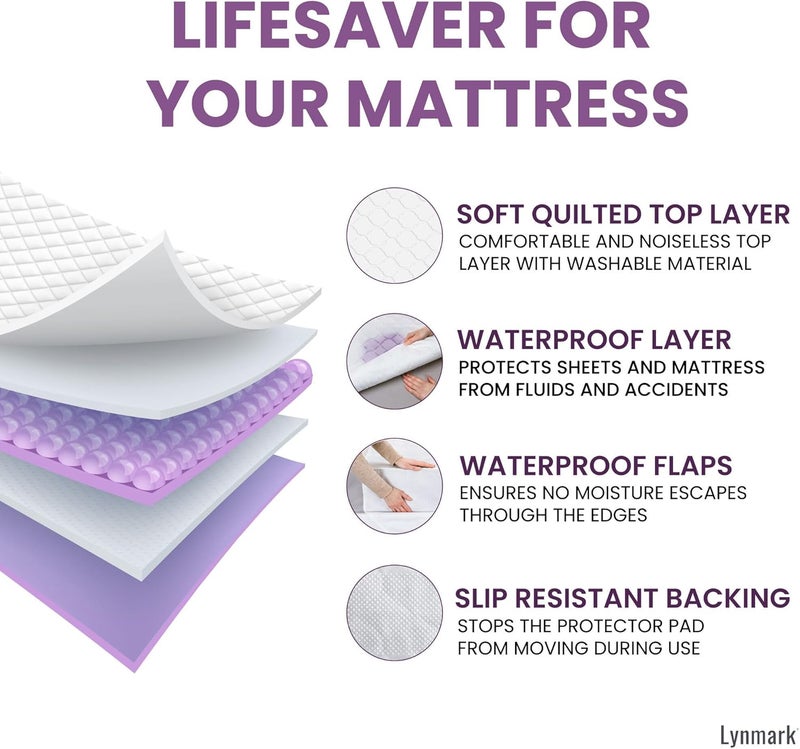 Lynmark 2x Waterproof Bed Protector with TuckIn Flaps Washable Bedwetting Incontinence Sheets Absorb Up to 2L LeakProof OEKOTex Certified Cotton Mattress Pad for Single Beds 90x85cm White - Image 5