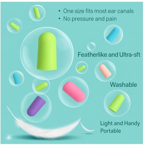 Flavizo 24 Pcs Foam Ear Plugs for Sleeping, Study, Meditation & Travel | Noise Cancelling Ear Plugs for Airplane, Riding, Motorcycle & Work | Comfortable Soft Foam Ear Protection Plugs with Case - Image 3