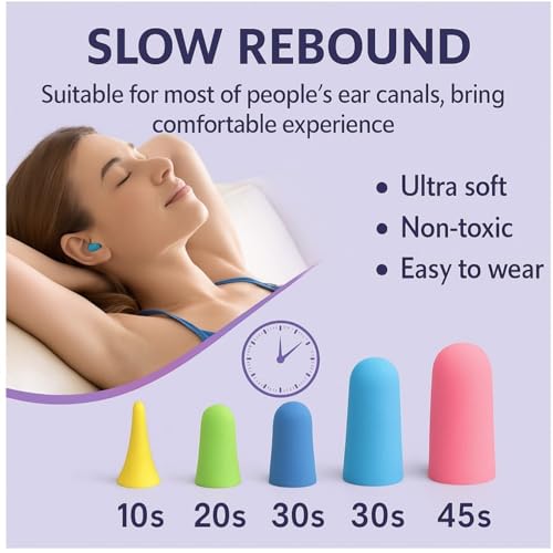 Flavizo 24 Pcs Foam Ear Plugs for Sleeping, Study, Meditation & Travel | Noise Cancelling Ear Plugs for Airplane, Riding, Motorcycle & Work | Comfortable Soft Foam Ear Protection Plugs with Case - Image 4