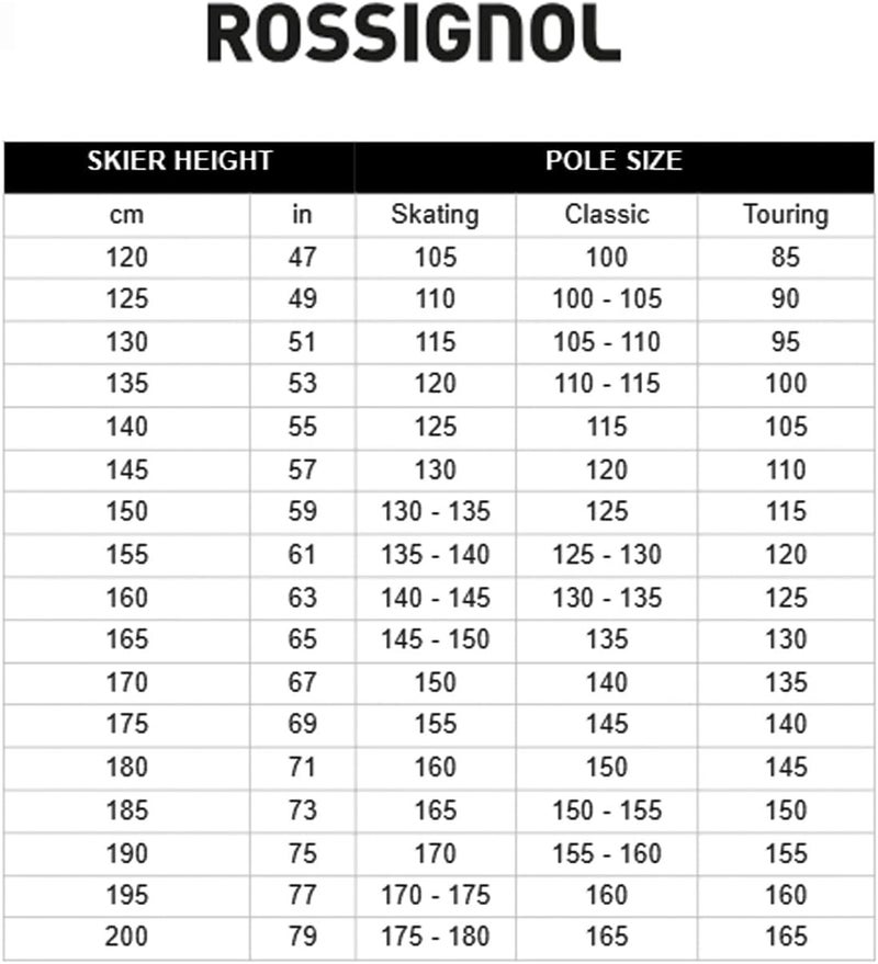 ROSSIGNOL Unisex Adults FT-600 Lightweight Aluminum Touring Nordic Ski Poles with Dual-Density Rubber Grip and Padded Wrist Strap | Cross-Country Skiing, Winter Sports - Image 3