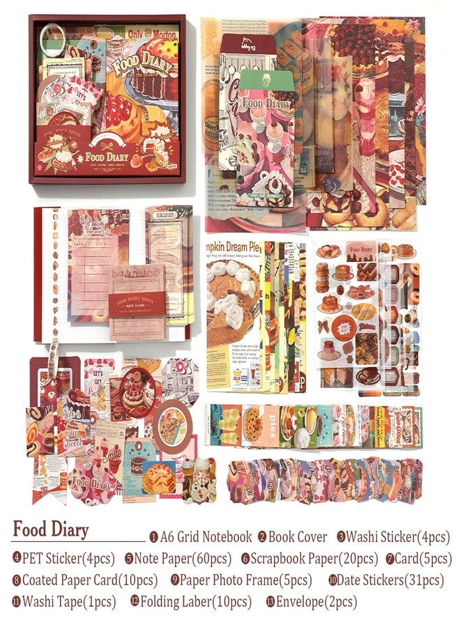 OFFIGIFT Scrapbooking Supplies Kit: Vintage Aesthetic Scrapbook Kit, Junk Journal Supplies with Scrapbook Stickers Paper, Journaling Supplies, Birthday Craft Gift for Adult, Museum Memories - Image 5