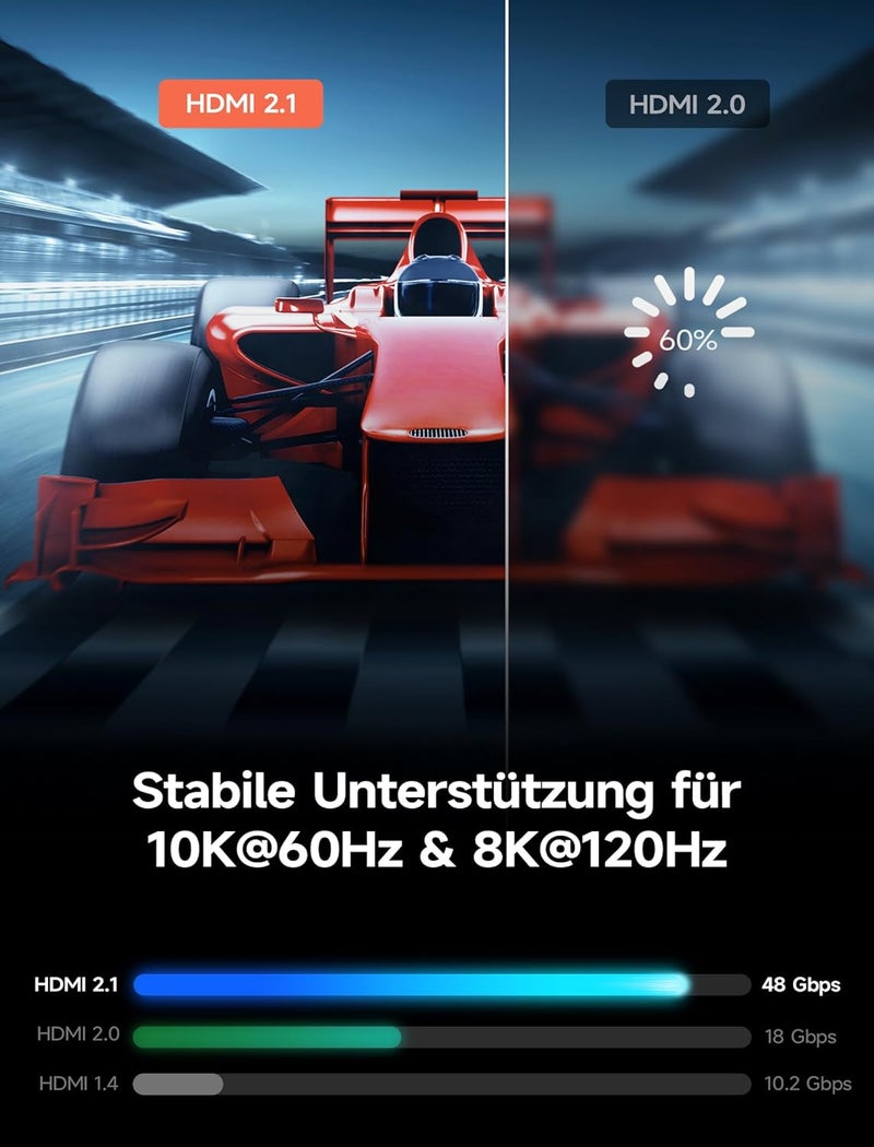 كابل HDMI 8K بطول 5م - سرعة عالية جداً 48Gbps، يدعم 8K@60Hz، 4K@120Hz، eARC، HDR10 - Image 3