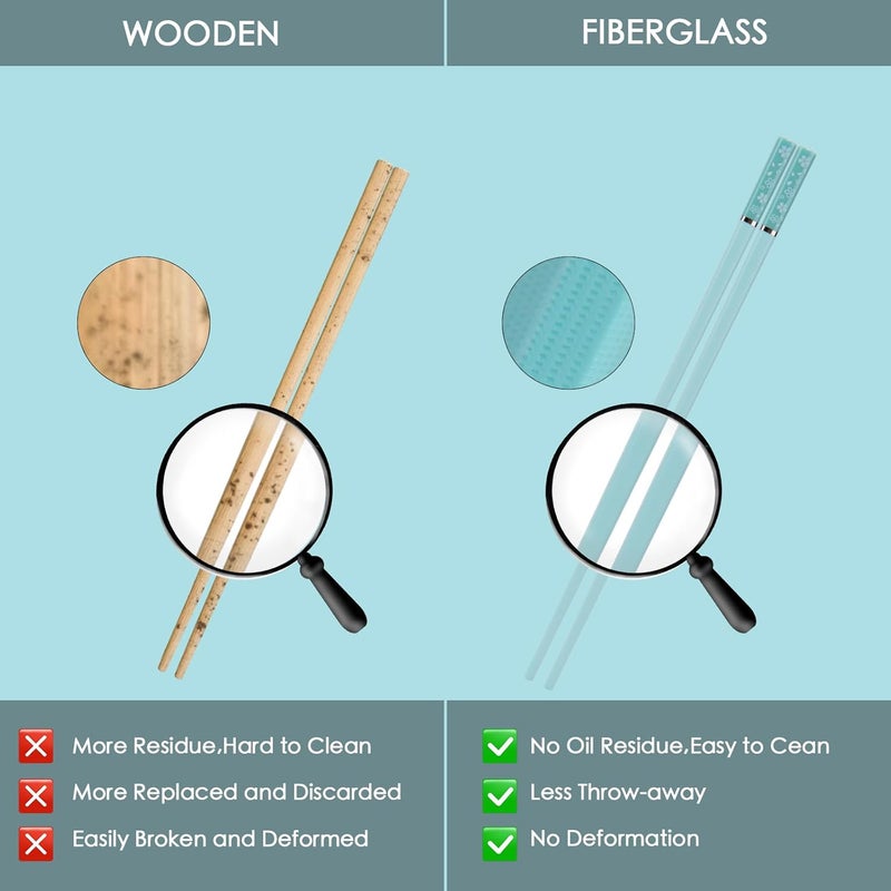 GLAMFIELDS Chopsticks Reusable Dishwasher Safe, 5 Pairs 9.5 Inches Premium Chop Sticks Set for Sushi, Ramen, Asian Cuisine, Matte Non-slip with Gift Case, Light Blue - Image 5