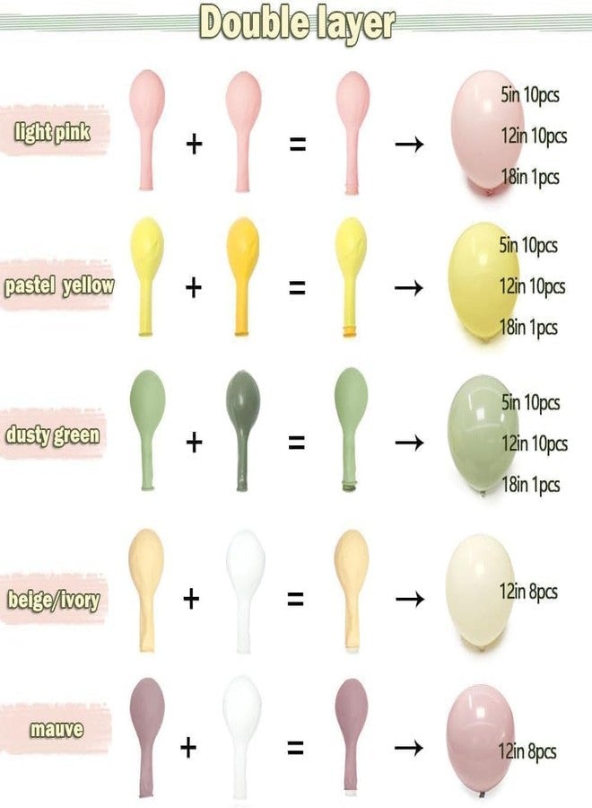 Partycus Pink Green Yellow Balloon Arch Double Stuffed, Dusty Green Light Yellow Mauve Ivory Pastel Balloon Garland Kit for Baby Shower Birthday Bridal Wedding Flower Valentine Party Decoration - Image 4