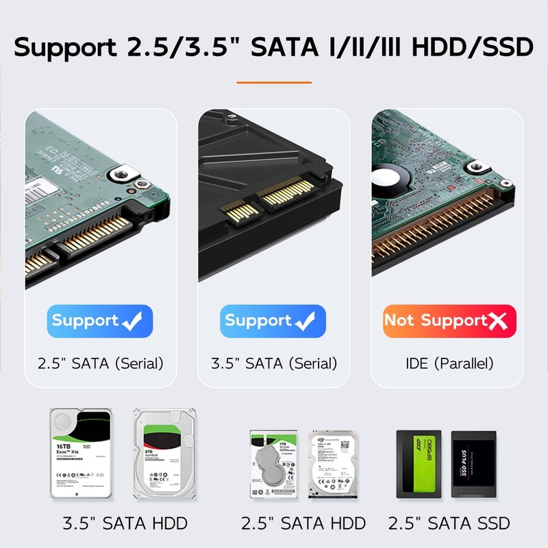 MAIWO محطة توصيل الأقراص الصلبة MAIWO 4 Bay مع وظيفة النسخ للأقراص الصلبة SATA 2.5 و 3.5 بوصة، سرعة USB 3.0/eSATA 5Gbps مع UASP، سعة 96TB، قارئ ومكرر للأقراص الصلبة الخارجية - Image 3