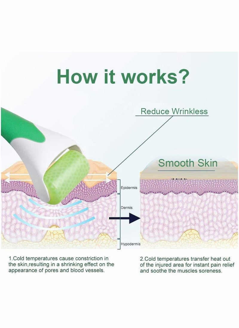 KASTWAVE Ice Roller Is Suitable For Facial And Eye Puffiness Relief, Cold Gel Ice Roller Massager  - Image 4