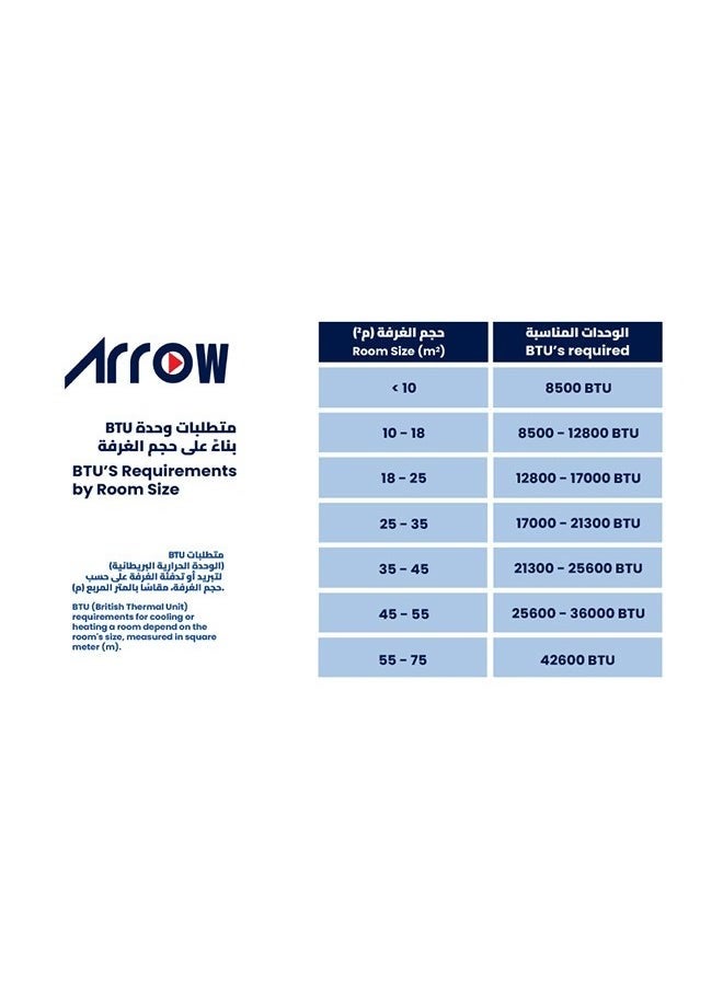 WINDOW AC 21450 BTU COOLING ONLY, White color | Mechanical Controller |RO-24WHC