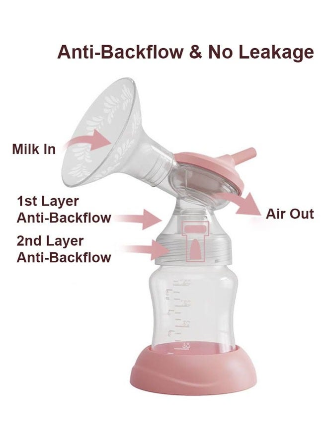 كيكي مضخة ثدي كهربائية مع زجاجة رضاعة ومادة طبية خالية من مادة BPA بنسبة 100% - Image 2