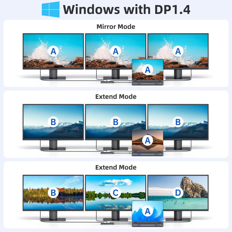 Mokin USB C Docking Station 3 Monitors, MOKiN USB C Docking Station with 2 HDMI, 4K DisplayPort, 1Gbps Ethernet, 100W PD Charging, 3 USB A/C 3.0, Multiport Adapter for Dell/HP/Lenovo/Surface - Image 3