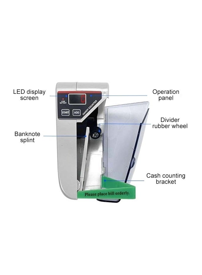 Mini Cash Money Currency Counter，Bill-counting machines，suitable for supermarket counters - Image 3
