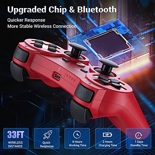 OKHAHA Controller 2 Pack for PS3 Wireless Controller for Sony Playstation 3, Double Shock 3, Bluetooth, Rechargeable, Motion Sensor, Remote for PS3 (No Stripes(Black + Red)) - Image 5