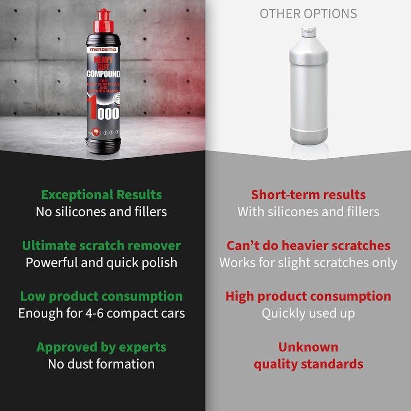 menzerna Heavy Cut Compound 1000" I Abrasive Polishing Compound for Deep Scratches, Sanding Marks, Swirls & Holograms I Buffing and Polishing Compound for Scratch Repair I Silicone Free I 16 fl oz. - Image 2