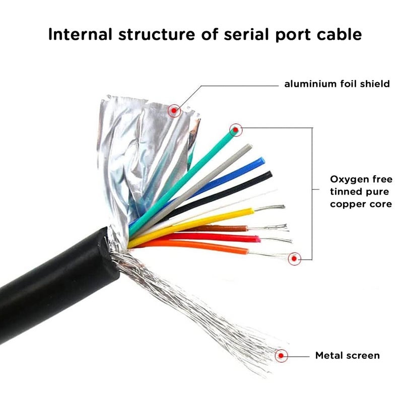 DB9 Female to Bare Wire with Cable Marker 5ft DB9 Connector RS232 Serial Cable,D-SUB 9-Pin RS232 Adapter Connector of Single end Cable,9 Wire All Provided with Wiring Terminals-Black-1. - Image 3