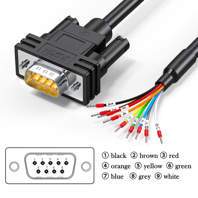 DB9 Female to Bare Wire with Cable Marker 5ft DB9 Connector RS232 Serial Cable,D-SUB 9-Pin RS232 Adapter Connector of Single end Cable,9 Wire All Provided with Wiring Terminals-Black-1. - Image 2